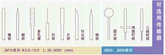 工业温度计产品图片