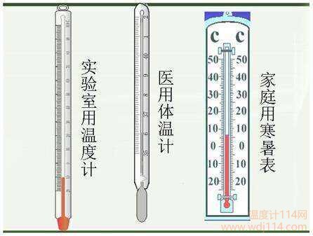 温度计的构造